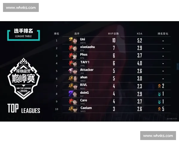 哥斯vs强敌巅峰对决赛前形势深度解析前瞻看点战术走势核心焦点全面观察
